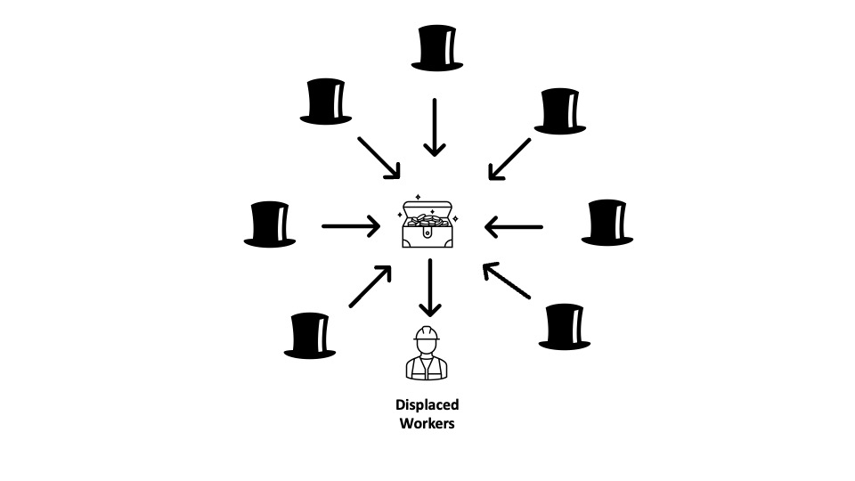 TaskFlow Pro