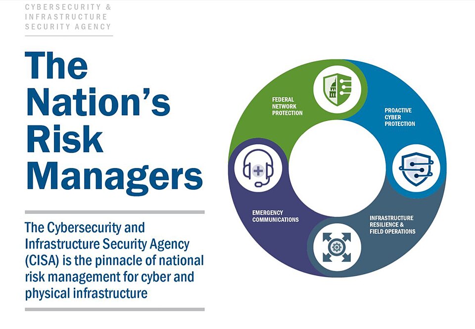 ShieldForce Cybersecurity